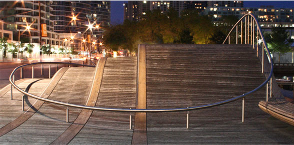Sustainability-2